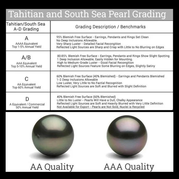 Genuine Tahitian Pearl 0.3ct. t.w. Diamond Necklace 18k Gold over Italy Silver - Picture 10 of 16